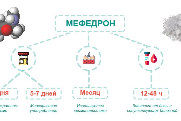 Кракен ссылка на тор официальная онион