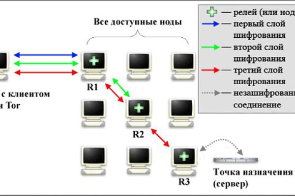 2krn